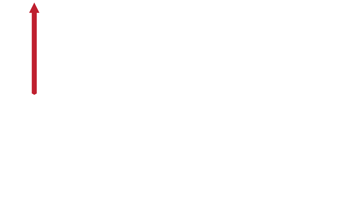precisiontrainingusa.com